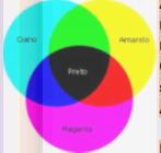 imagem conceit